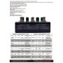 Custom 2024 NEW Grand DUAL MOD WORKSTATON Guitar Bass Effect Pedal,Reverb ,Delay Pedal And True Bypass, Accept Pedal OEM