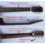 Metal Body Guitar,  Resonator Guitar, Resophonic Guitar, Can OEM with Logo